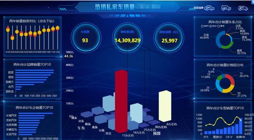 都2021年了,報(bào)表軟件還用不好 來看看這幾款報(bào)表軟件