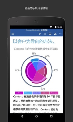 手機(jī)辦公軟件 技術(shù)開(kāi)發(fā)、下載安裝與銷(xiāo)售全攻略